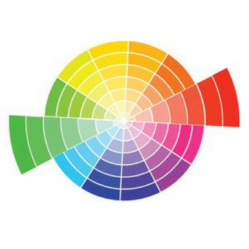 complementary colour wheel