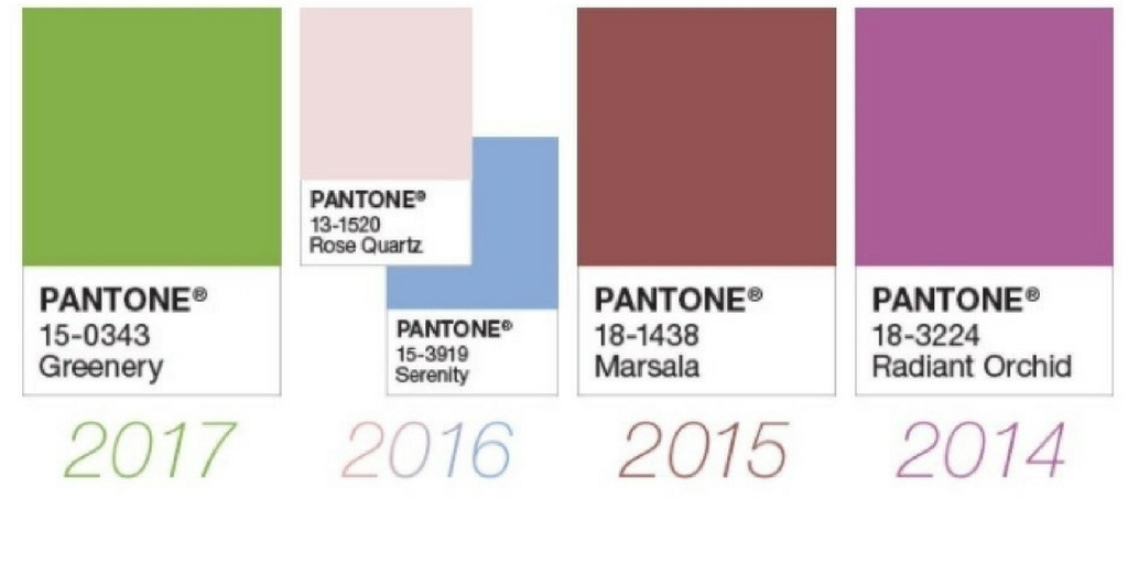 Ultra Violet Pantone Colour of the Year Past Years