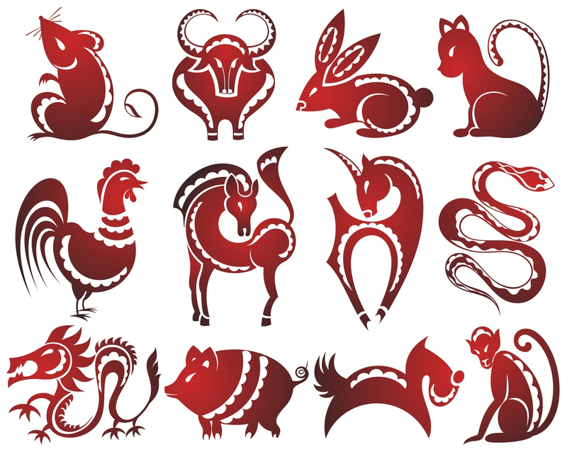 Chinese New Year 2018: What's Your Chinese Zodiac Sign?