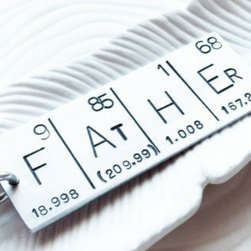 Father's Day Featured Image